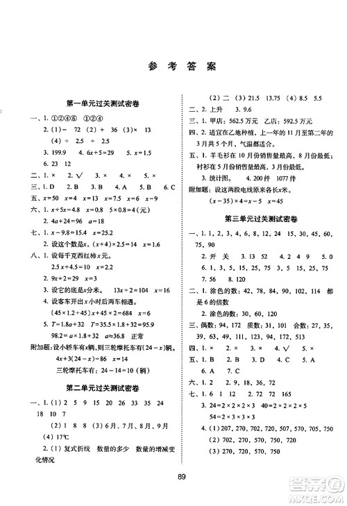 长春出版社2024年春期末冲刺100分完全试卷五年级数学下册苏教版答案