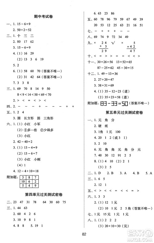 长春出版社2024年春期末冲刺100分完全试卷一年级数学下册苏教版答案