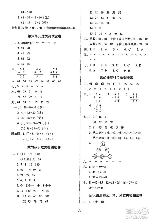 长春出版社2024年春期末冲刺100分完全试卷一年级数学下册苏教版答案