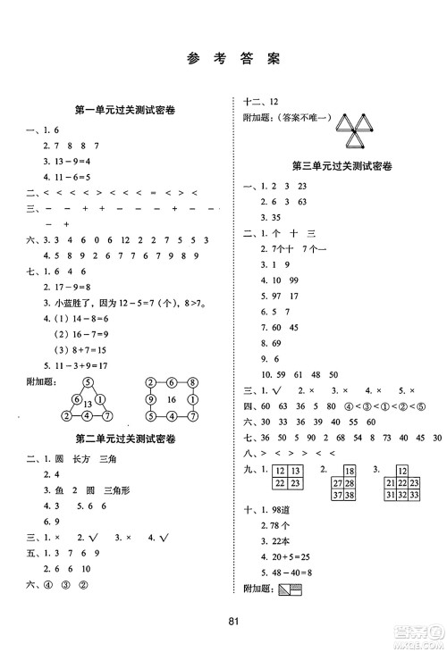 长春出版社2024年春期末冲刺100分完全试卷一年级数学下册苏教版答案