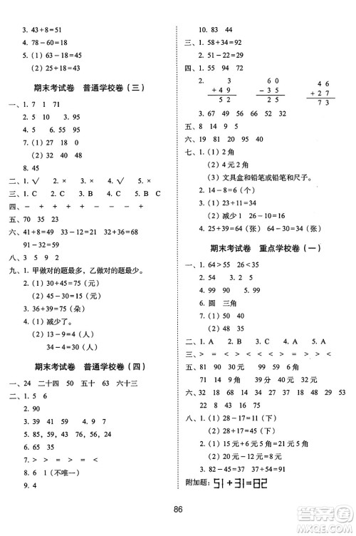 长春出版社2024年春期末冲刺100分完全试卷一年级数学下册苏教版答案