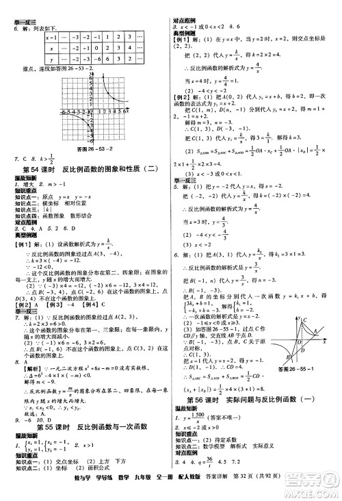 安徽人民出版社2024年春教与学学导练九年级数学下册人教版答案