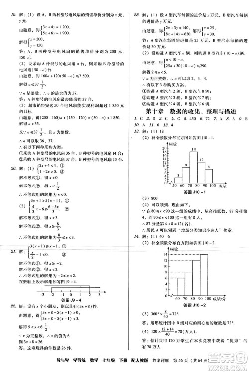 安徽人民出版社2024年春教与学学导练七年级数学下册人教版答案 安徽人民出版社2024年春教与学学导练七年级数学下册人教版答案