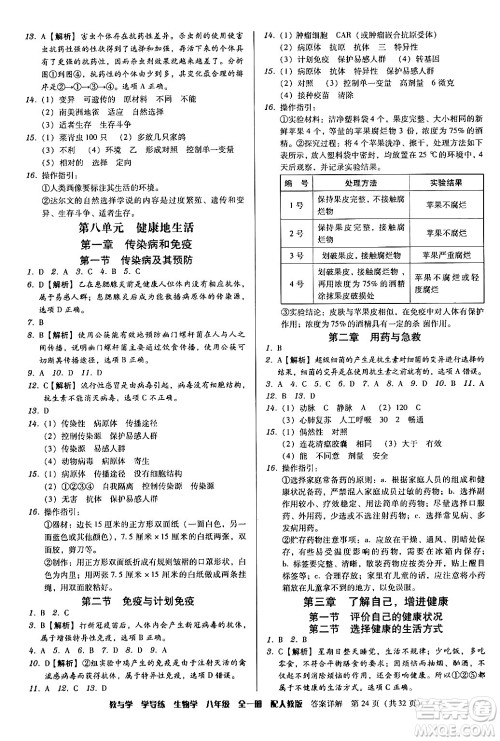 安徽人民出版社2024年春教与学学导练八年级生物下册人教版答案 安徽人民出版社2024年春教与学学导练八年级生物下册人教版答案