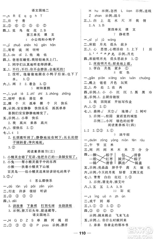 天津科学技术出版社2024年春夺冠新课堂随堂练测一年级语文下册人教版答案
