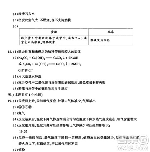 2024成都中考化学真题答案