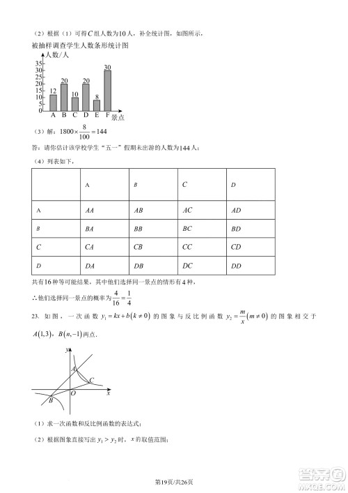 2024遂宁中考数学真题答案 2024遂宁中考数学真题答案