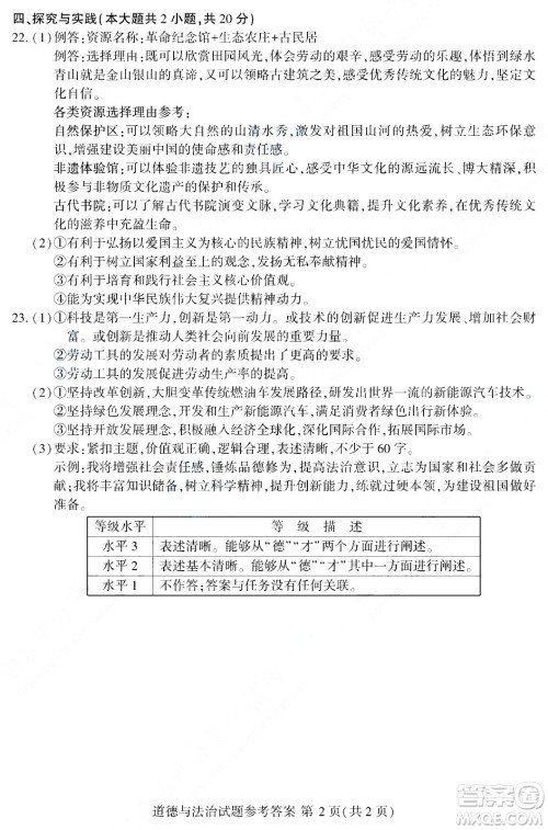 2024江西中考文综真题答案