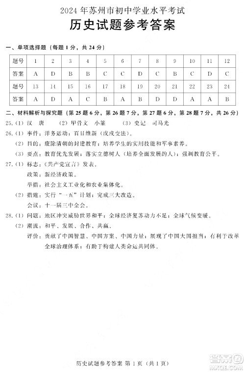 2024苏州中考历史真题答案 2024苏州中考历史真题答案