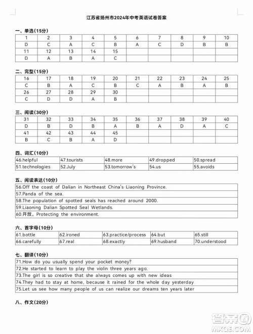 2024扬州中考英语真题答案 2024扬州中考英语真题答案