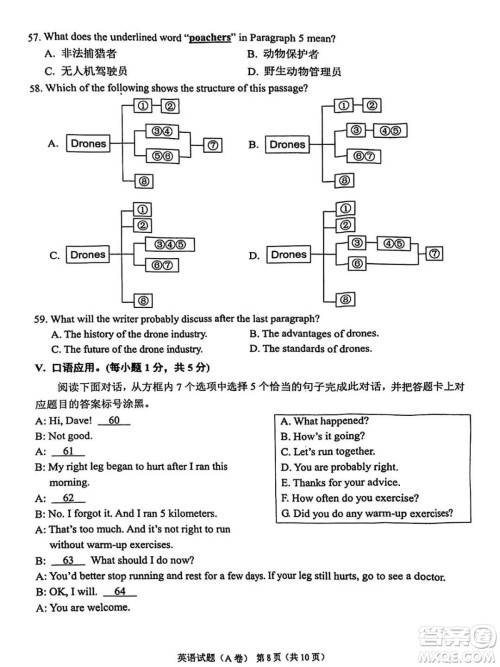 2024重庆中考英语A卷真题答案 2024重庆中考英语A卷真题答案