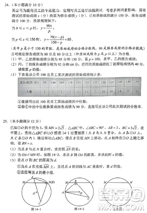 2024河北中考数学真题答案