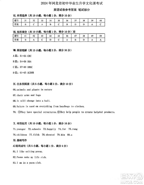2024河北中考英语真题答案