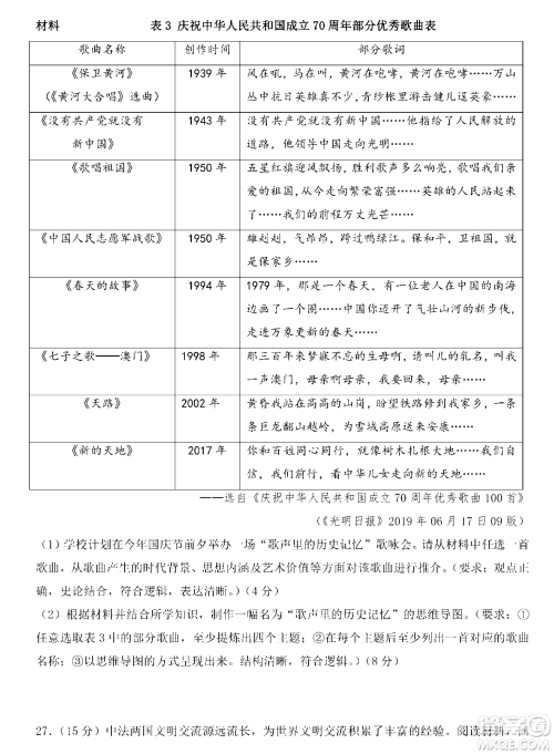 2024成都中考历史真题答案