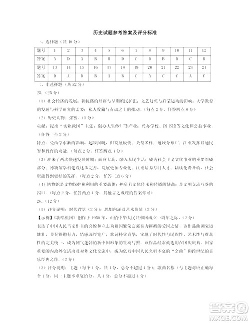 2024成都中考历史真题答案