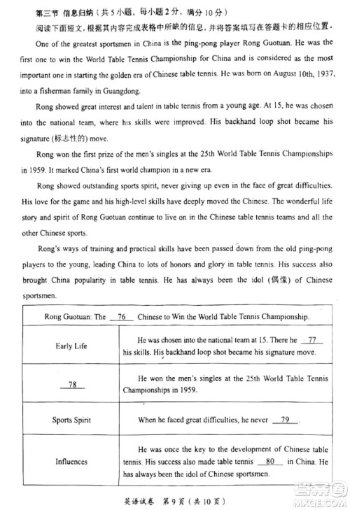 2024宜宾中考英语真题答案