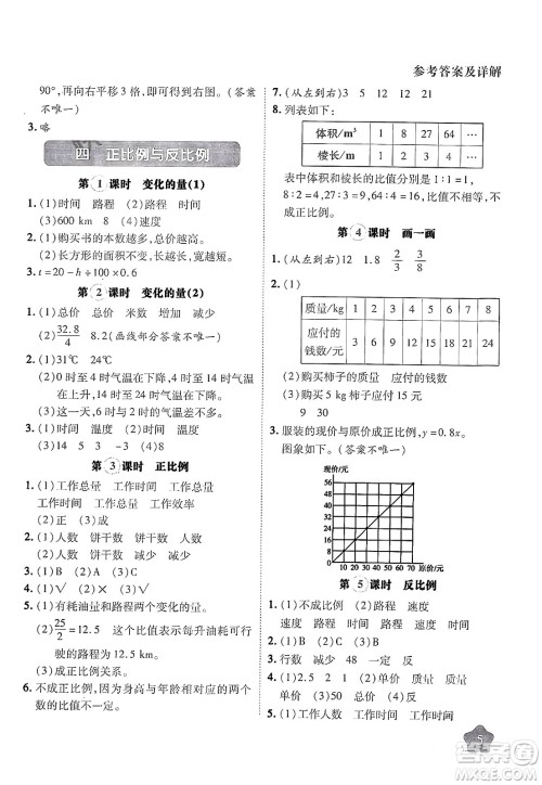 西安出版社2024年春黄冈随堂练六年级数学下册北师大版答案