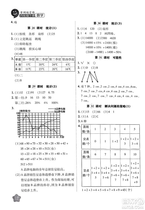 西安出版社2024年春黄冈随堂练六年级数学下册北师大版答案