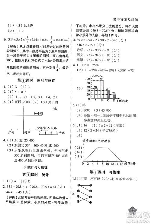 西安出版社2024年春黄冈随堂练六年级数学下册苏教版答案