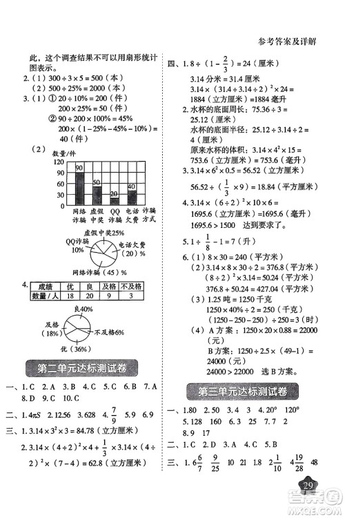 西安出版社2024年春黄冈随堂练六年级数学下册苏教版答案