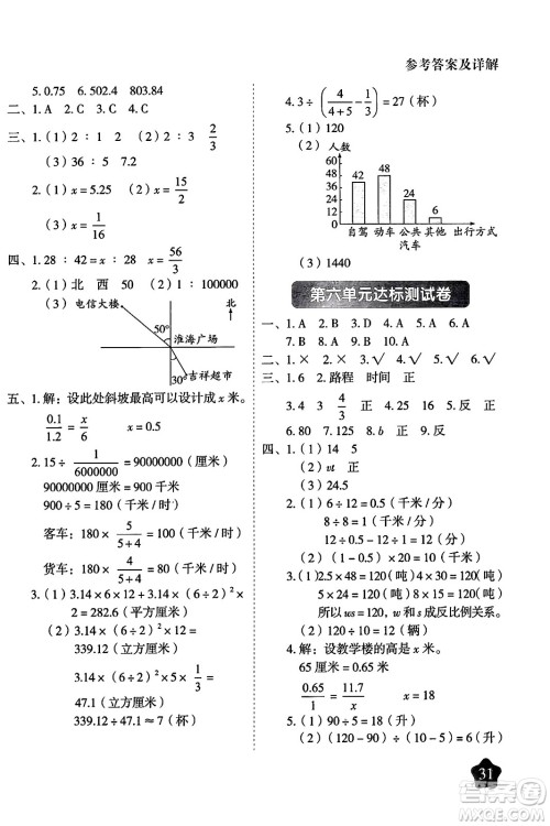 西安出版社2024年春黄冈随堂练六年级数学下册苏教版答案