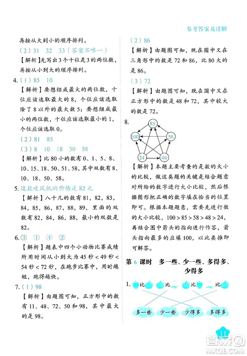 西安出版社2024年春黄冈随堂练一年级数学下册苏教版答案
