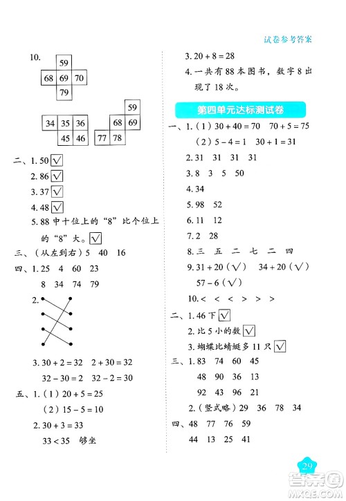 西安出版社2024年春黄冈随堂练一年级数学下册苏教版答案