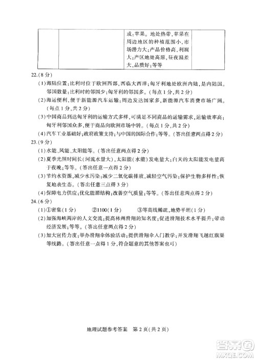 2024河南中考地理真题答案