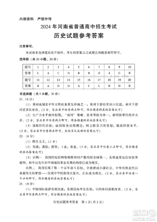 2024河南中考历史真题答案