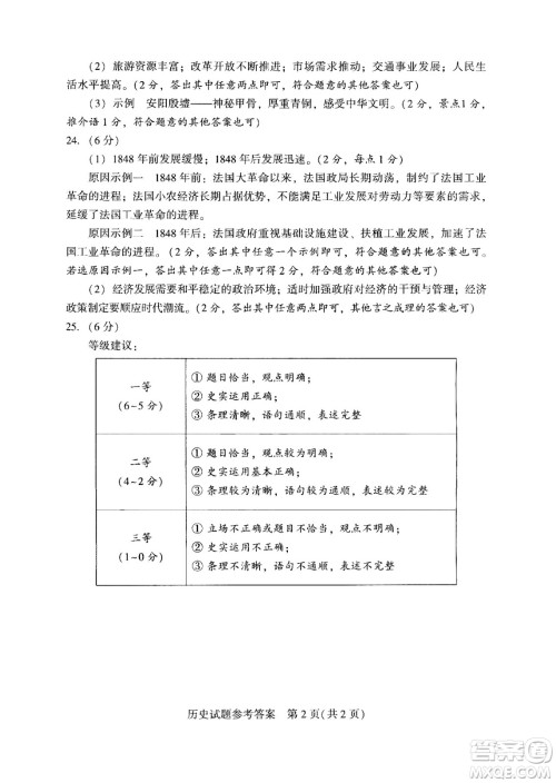 2024河南中考历史真题答案