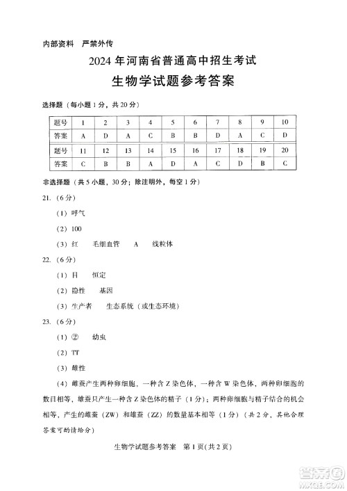 2024河南中考生物真题答案