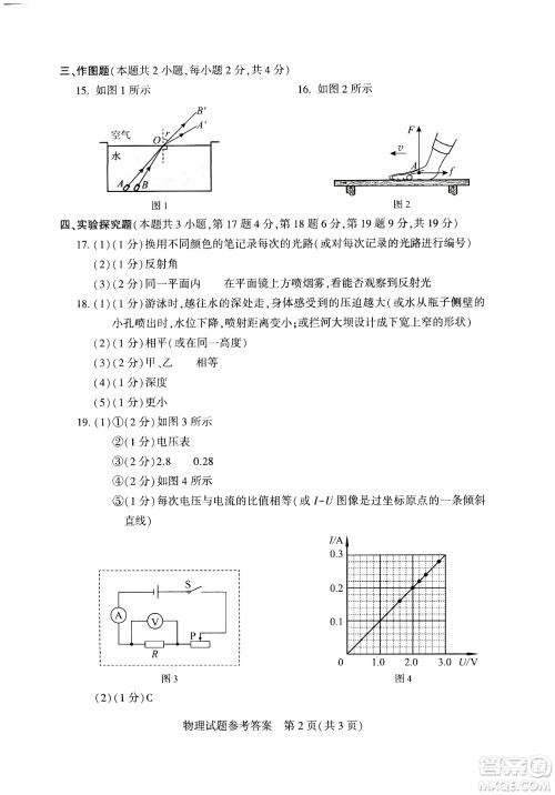 2024河南中考物理真题答案 2024河南中考物理真题答案