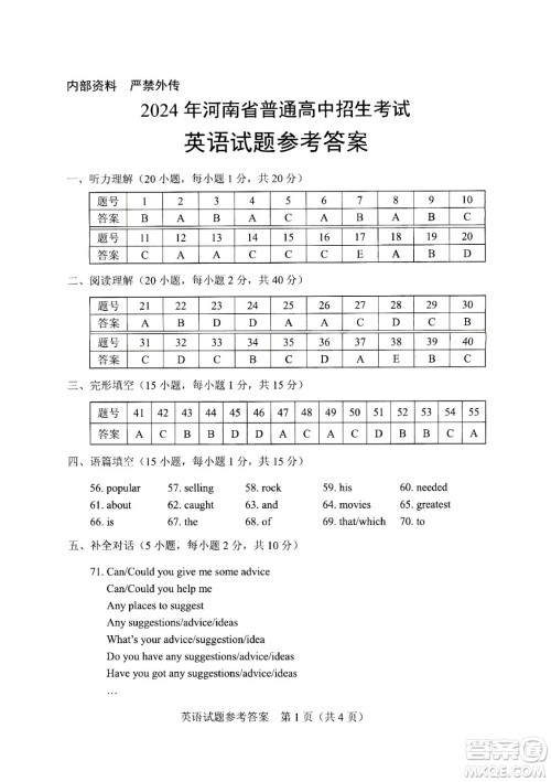 2024河南中考英语真题答案