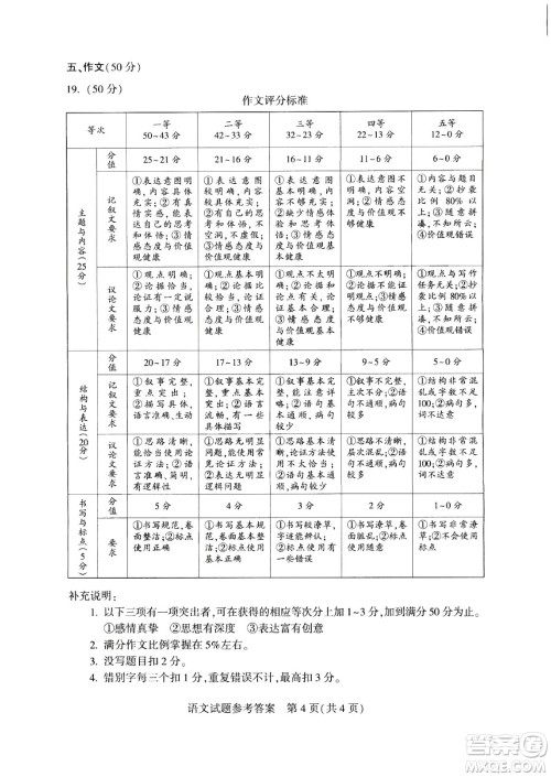 2024河南中考语文真题答案