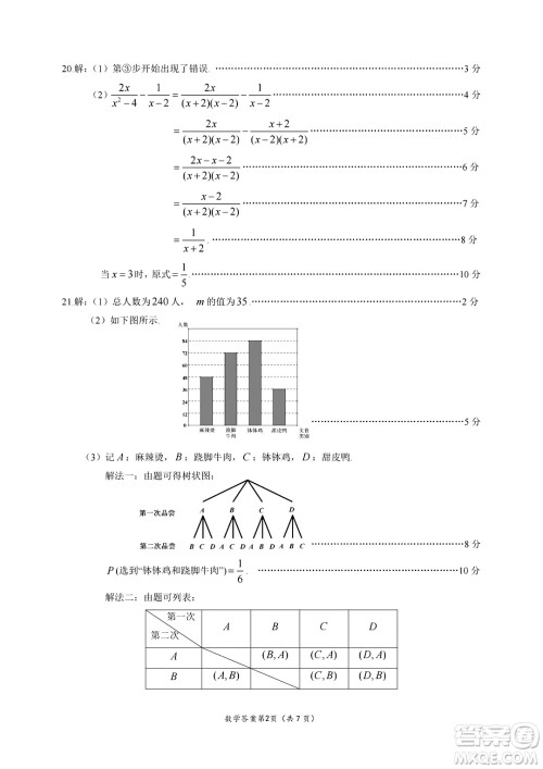 2024乐山中考数学真题答案