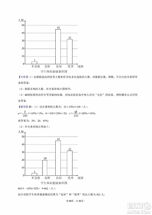 2024自贡中考数学真题答案