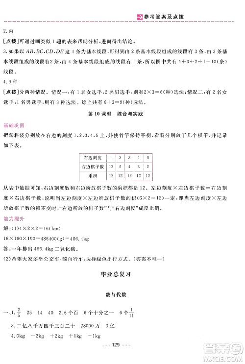 吉林教育出版社2024年春三维数字课堂六年级数学下册人教版答案 吉林教育出版社2024年春三维数字课堂六年级数学下册人教版答案