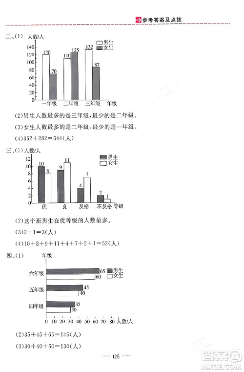 吉林教育出版社2024年春三维数字课堂四年级数学下册人教版答案