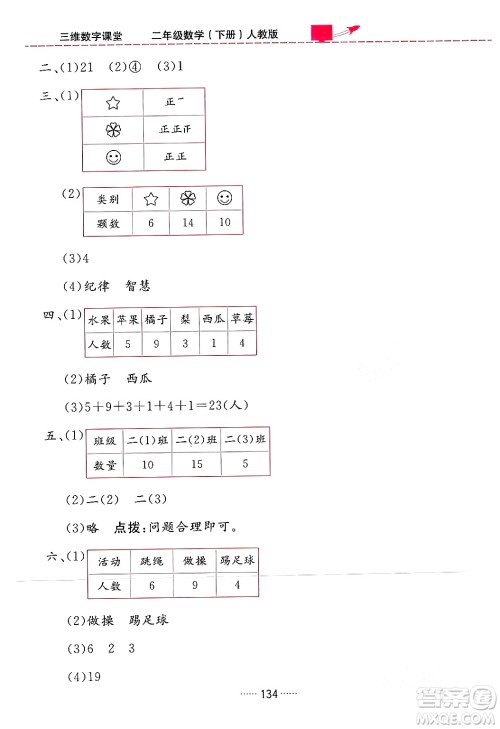 吉林教育出版社2024年春三维数字课堂二年级数学下册人教版答案 吉林教育出版社2024年春三维数字课堂二年级数学下册人教版答案