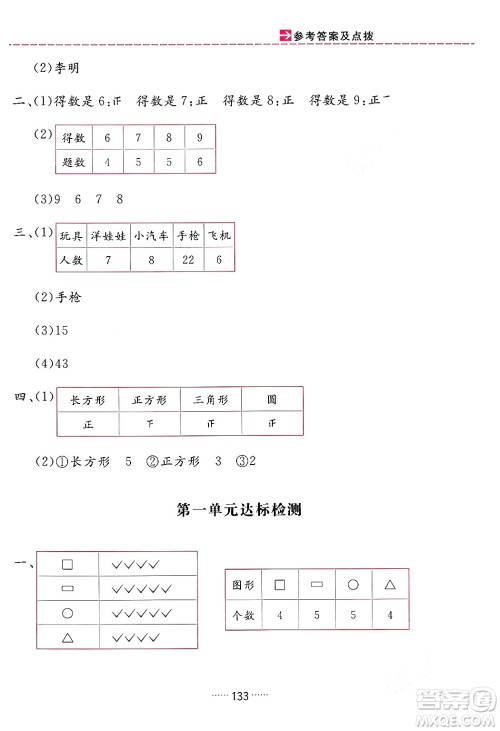 吉林教育出版社2024年春三维数字课堂二年级数学下册人教版答案 吉林教育出版社2024年春三维数字课堂二年级数学下册人教版答案