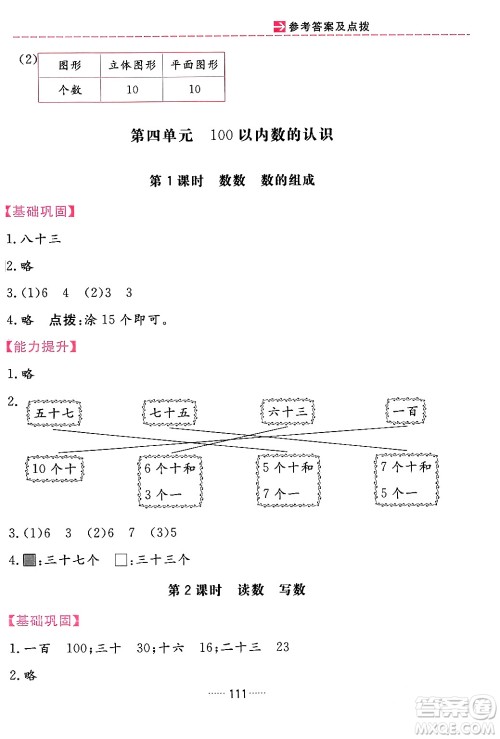 吉林教育出版社2024年春三维数字课堂一年级数学下册人教版答案