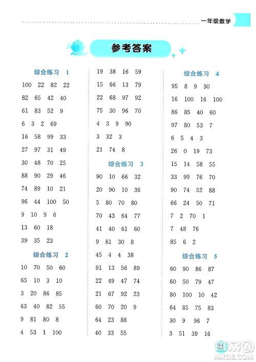 龙门书局2024年春黄冈小状元暑假作业1升2衔接一年级数学通用版答案