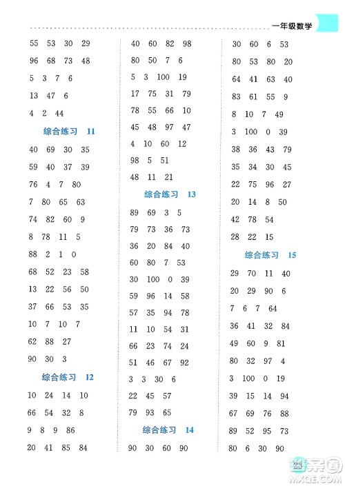 龙门书局2024年春黄冈小状元暑假作业1升2衔接一年级数学通用版答案