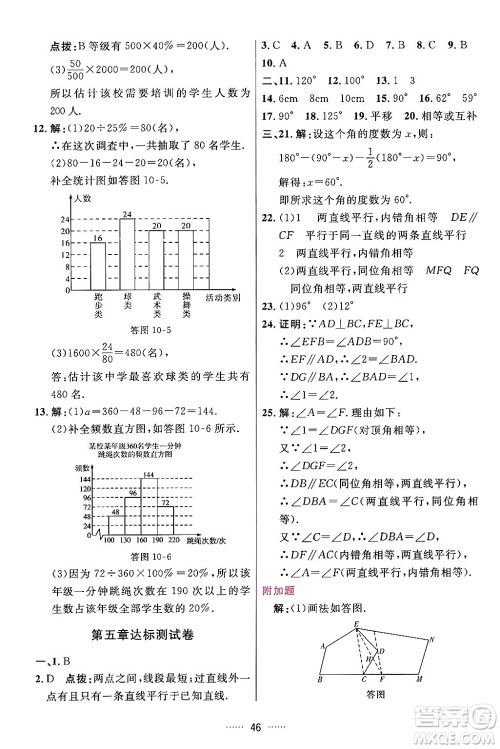 吉林教育出版社2024年春三维数字课堂七年级数学下册人教版答案