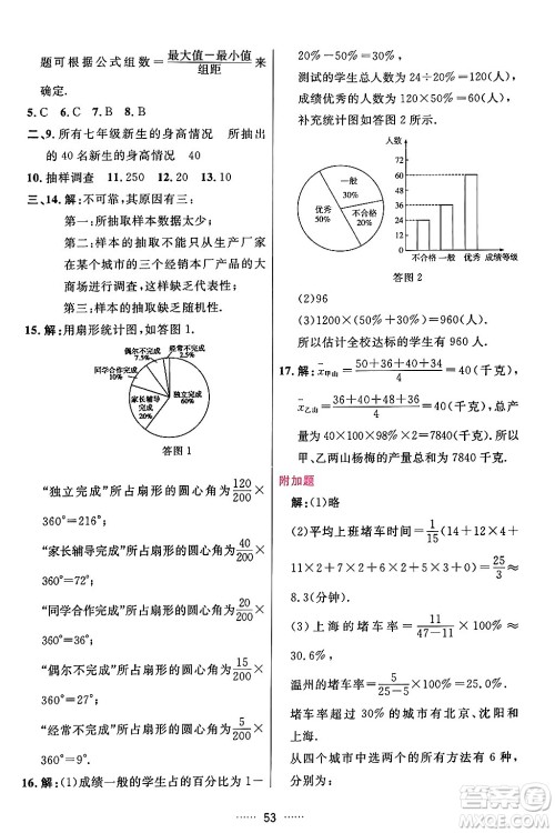 吉林教育出版社2024年春三维数字课堂七年级数学下册人教版答案