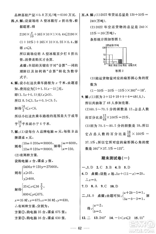 吉林教育出版社2024年春三维数字课堂七年级数学下册人教版答案