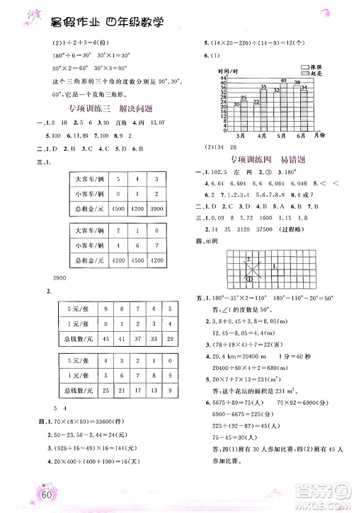 内蒙古大学出版社2024年春文轩假期生活指导暑假作业四年级数学课标版答案