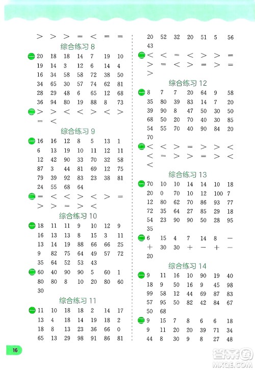 江苏人民出版社2024年春实验班提优训练暑假衔接一升二年级数学人教版答案