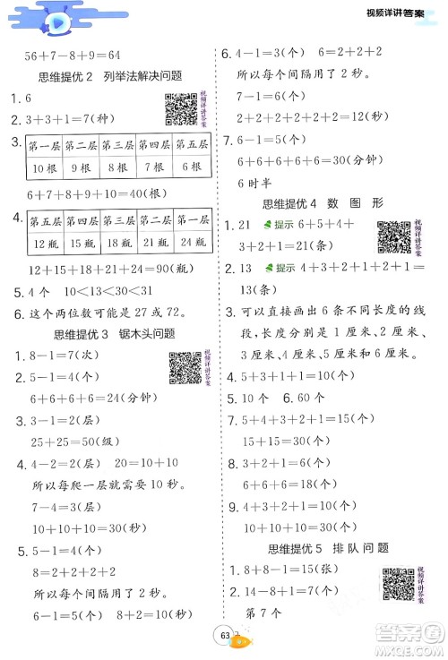 江苏人民出版社2024年春实验班提优训练暑假衔接一升二年级数学青岛版答案 江苏人民出版社2024年春实验班提优训练暑假衔接一升二年级数学青岛版答案