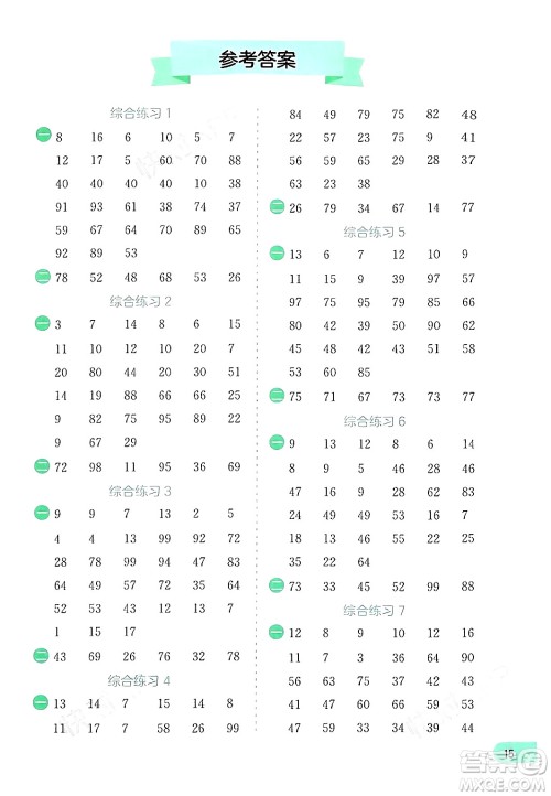 江苏人民出版社2024年春实验班提优训练暑假衔接一升二年级数学青岛版答案 江苏人民出版社2024年春实验班提优训练暑假衔接一升二年级数学青岛版答案